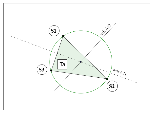 Image circumcircle.png