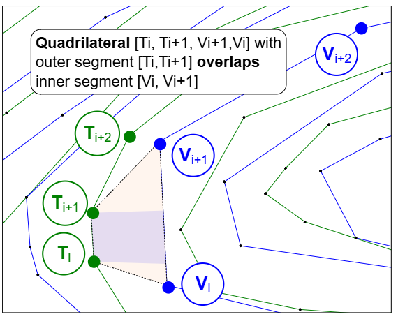 Image cvxring-cursor-2.png