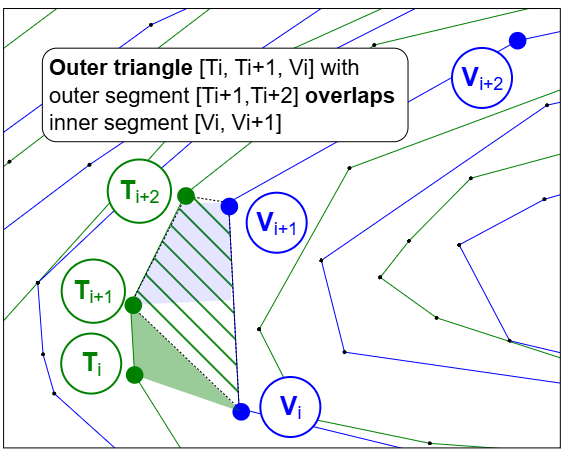 Image cvxring-cursor-3.png