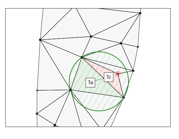 Image delaunay-criterion-before.png