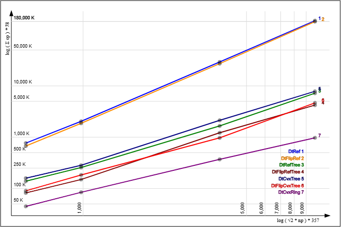 Image logdatasetlogopgraphic.png