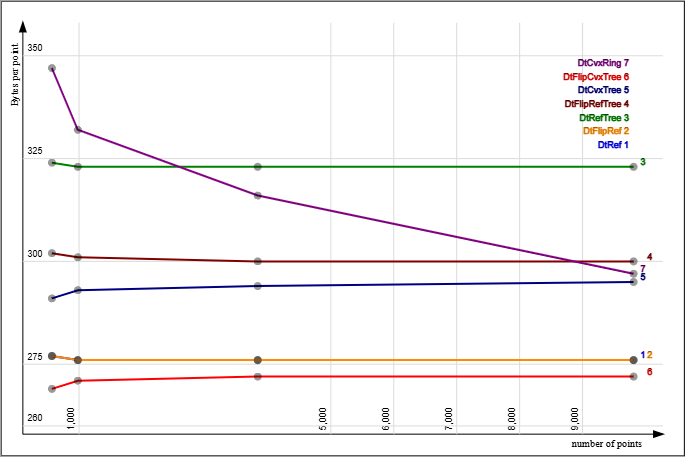 Image sizepointgraphic.png
