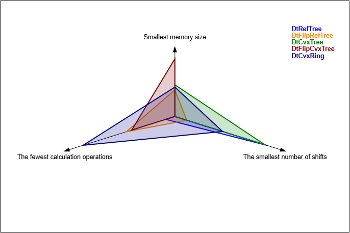 Image star-paris.png