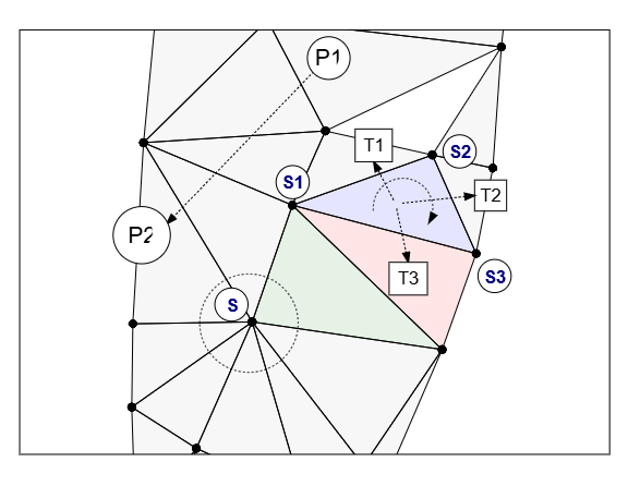 Image topologic-model.png